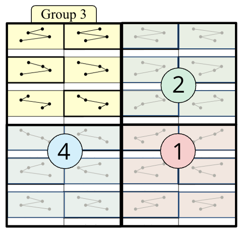 File:Group 3.png
