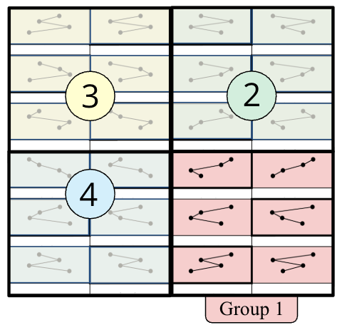 File:Group 1.png
