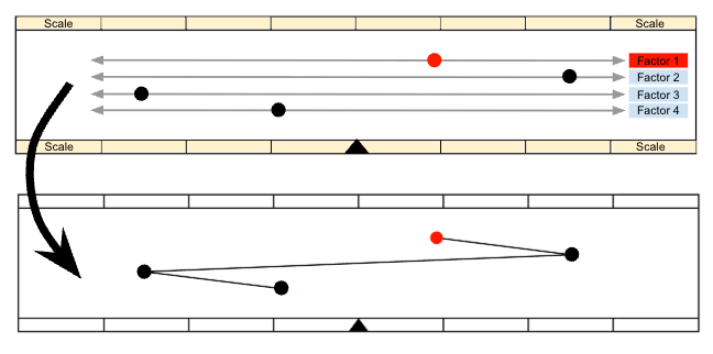 File:Factor 1 Visual.png