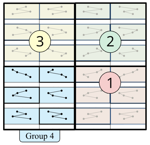 File:Group 4.png
