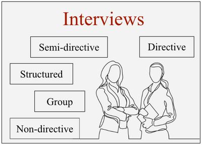 Interviews.png