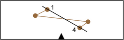 Normative Profile.png