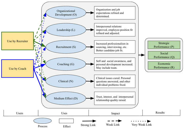 Use Coach Recruiter.png