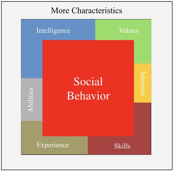 File:Patchwork More.png