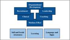 Home Potential Uses.png