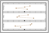 Adaptive Profile Semiotic.png