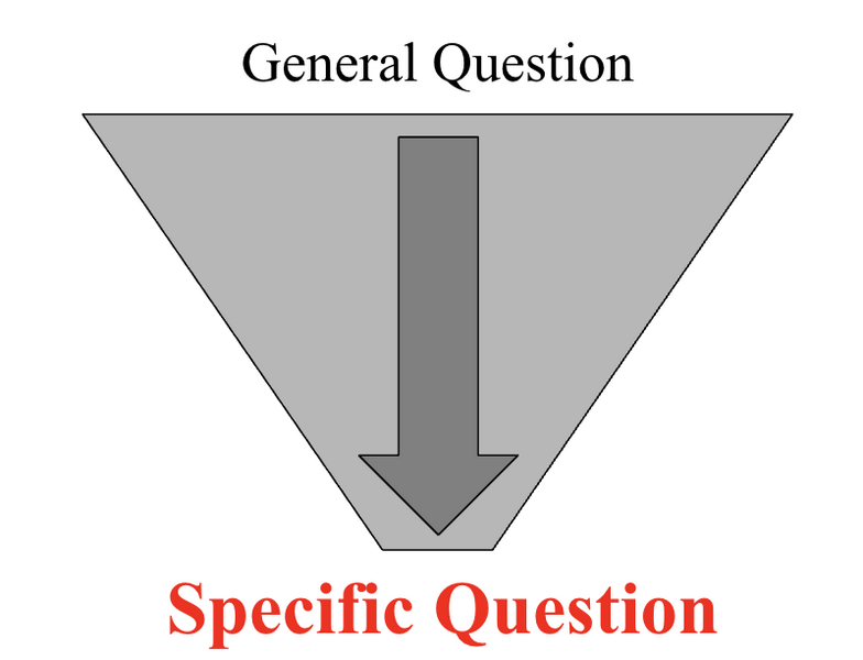 File:Specific Question.png