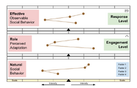 Profile Detailed.png