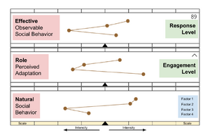 Profile Detailed.png