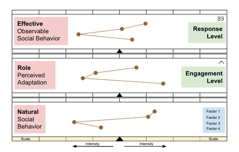 File:Profile Detailed.png