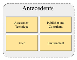 Antecedents.png