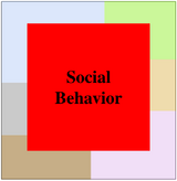 Patchwork Behavior.png