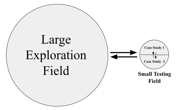 Large-Small Field.png