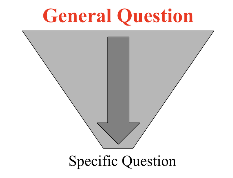File:General Question.png