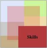 Skills.png