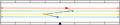 Thumbnail for version as of 16:03, 29 September 2025