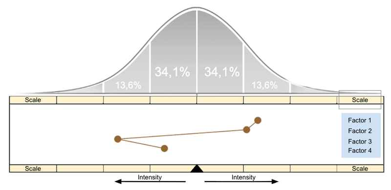 File:GRI Scale.png
