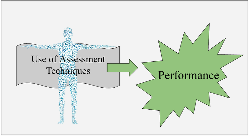 File:Uses-Success.png