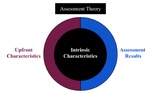 Assessment Engine 2.png