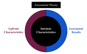 Assessment Engine 2.png