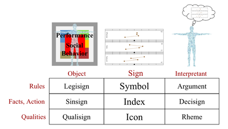 Signs 9 modes Illustrated 4.png