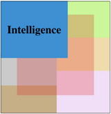 Intelligence.png