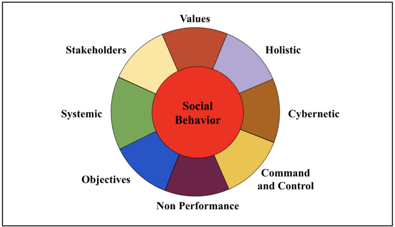 File:Home Performance.png