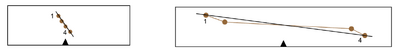 Normative Narrow and Wide.png