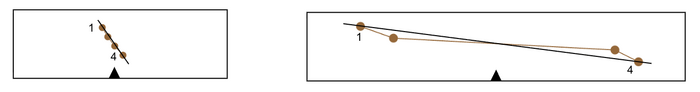 Normative Narrow and Wide.png