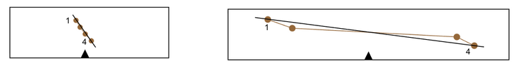 Normative Narrow and Wide.png
