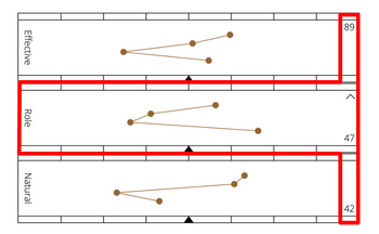 Profile Role in Red.png