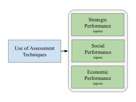 GRI Model dep variables.png