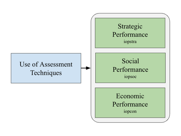 GRI Model dep variables.png