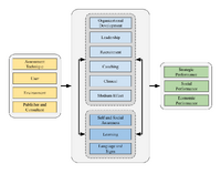 GRI Model detailed.png