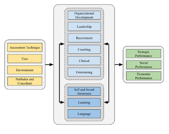 GRI Model detailed.png