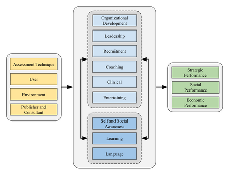 GRI Model detailed.png