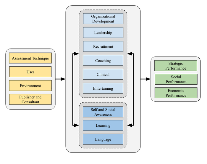 GRI Model detailed.png
