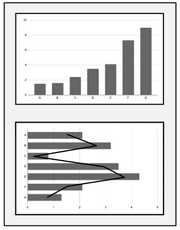 Bar Graphs.png