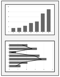 Bar Graphs.png