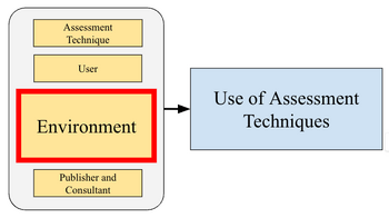 Antecedent Environment.png