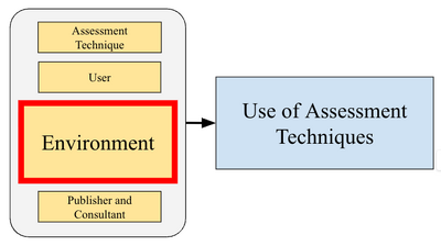 Antecedent Environment.png