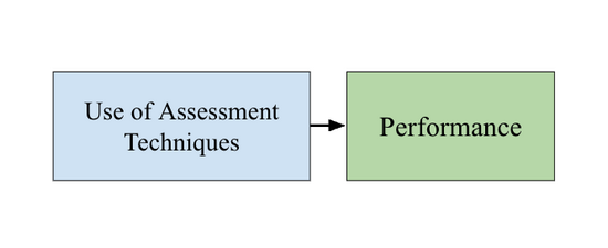 GRI Model dep variable simple.png