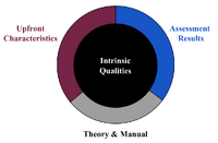 Assessment Engine.png