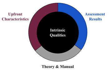 Assessment Engine.png