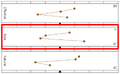 Thumbnail for version as of 05:17, 21 September 2025