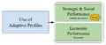 Thumbnail for version as of 04:28, 30 April 2026