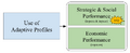 Thumbnail for version as of 16:29, 30 April 2026