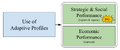Thumbnail for version as of 22:15, 30 April 2026