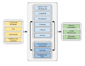 Thumbnail for version as of 04:16, 15 October 2025