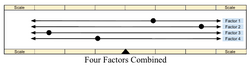 Four Factors Combined.png